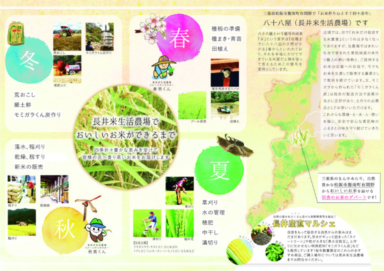 ノレジナのリーフレット